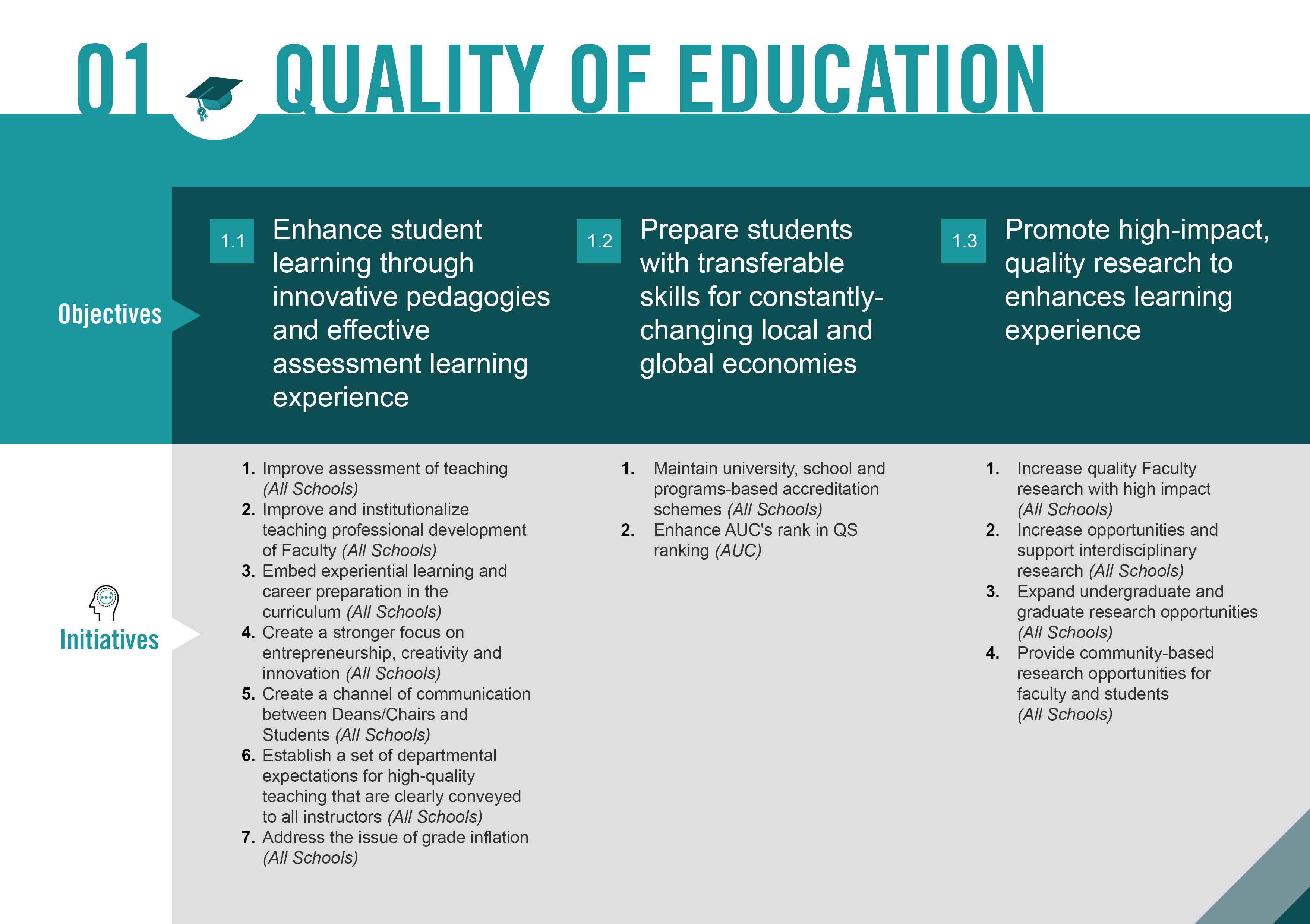quality-of-education