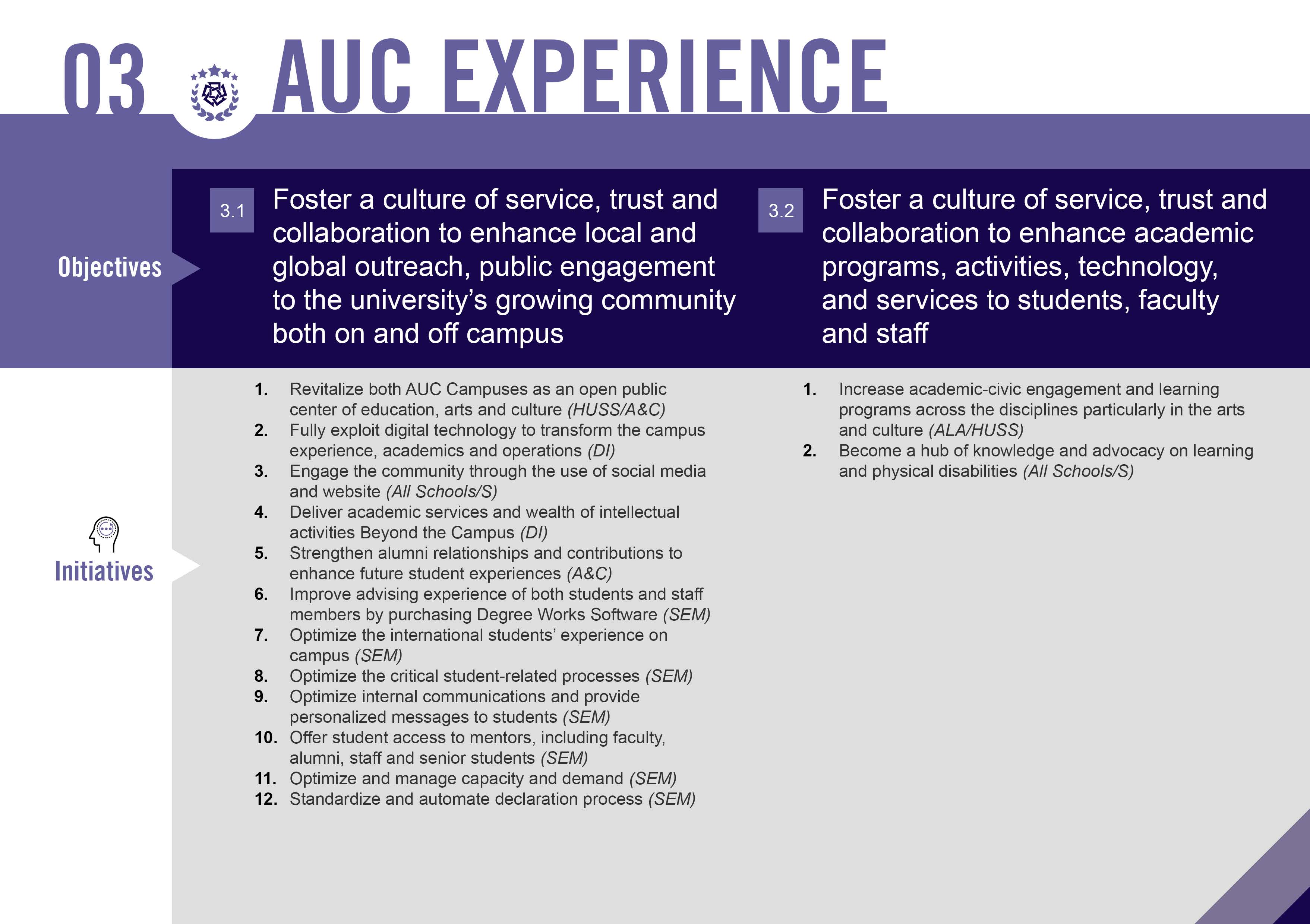 auc-experience
