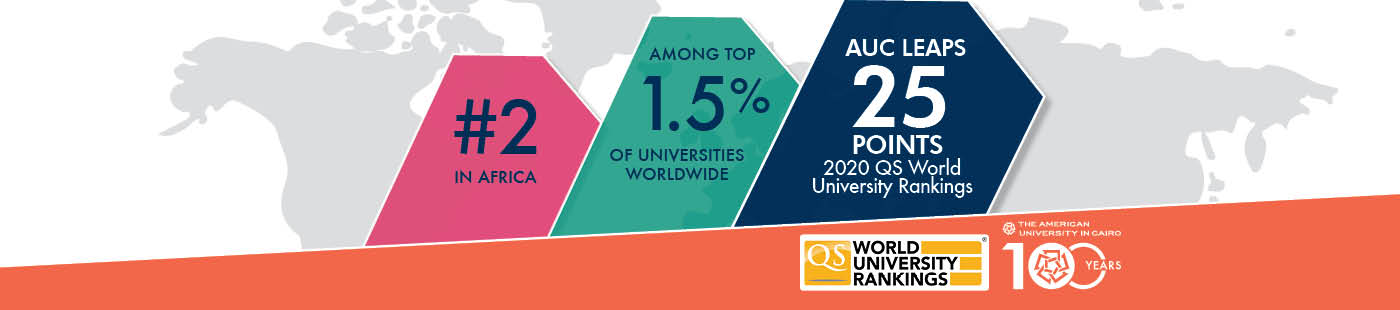 QS-AUC-Ranking