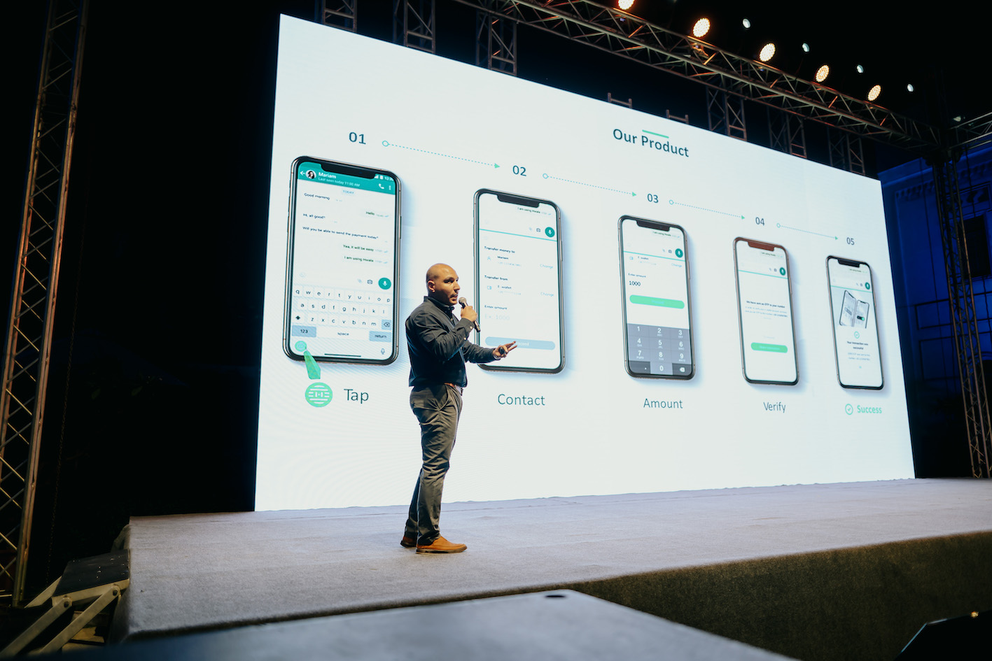 AUC FinTech demo day Fall 2021