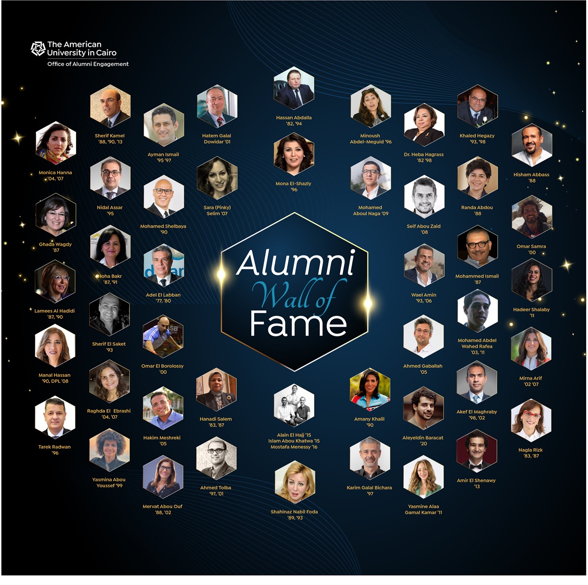 Alumni Wall of Fame - Photos of all previous awardees