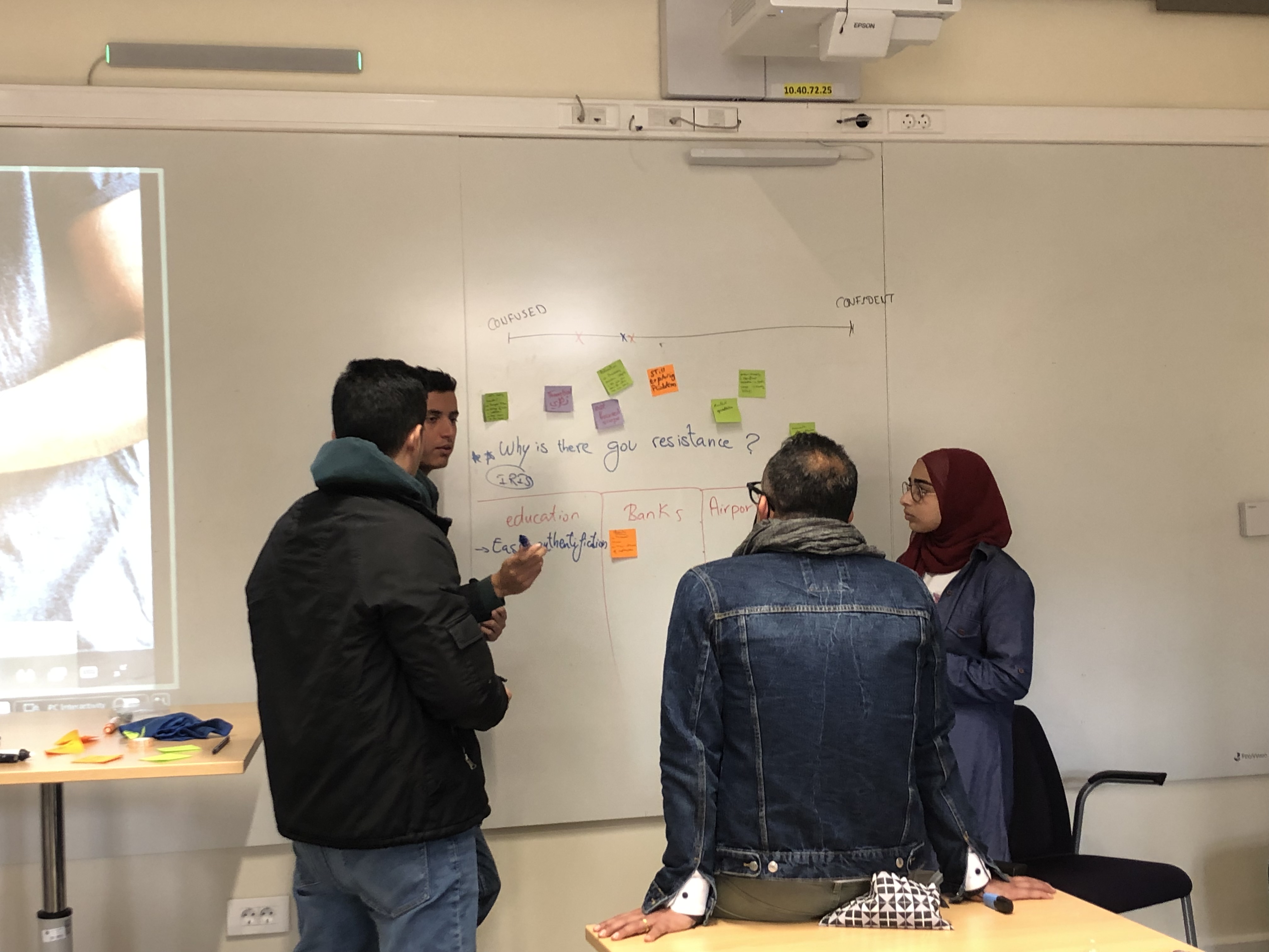The Fusion team uses design thinking in their project