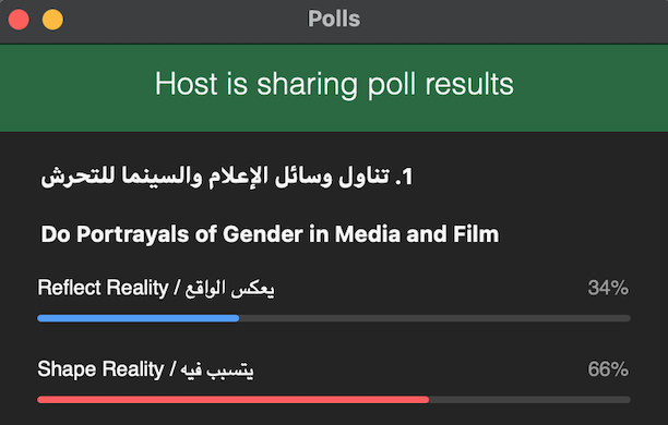 poll results