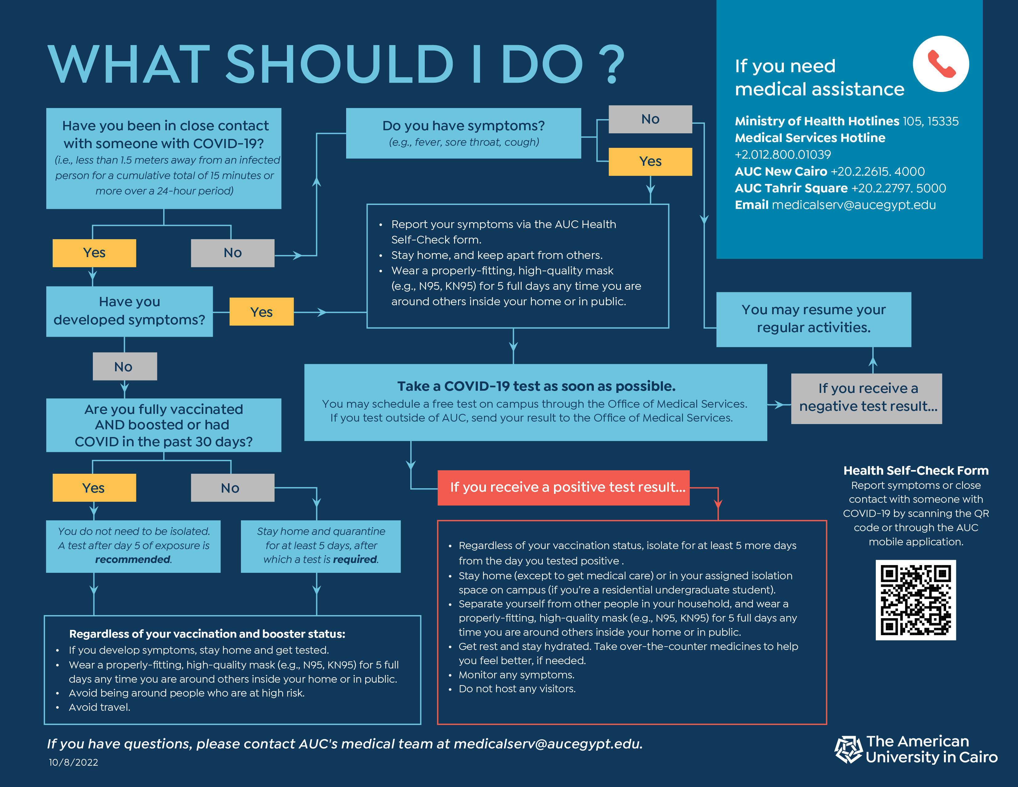 coronavirus case reporting protocol