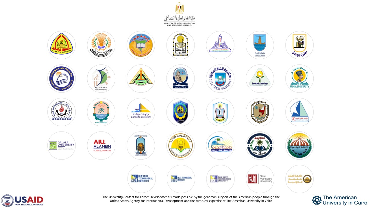 logos of partnering universities with AUC