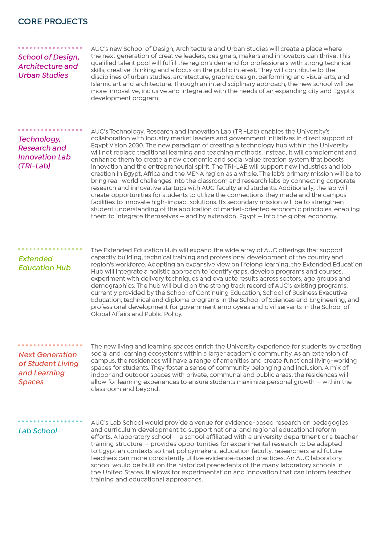 auc core projects