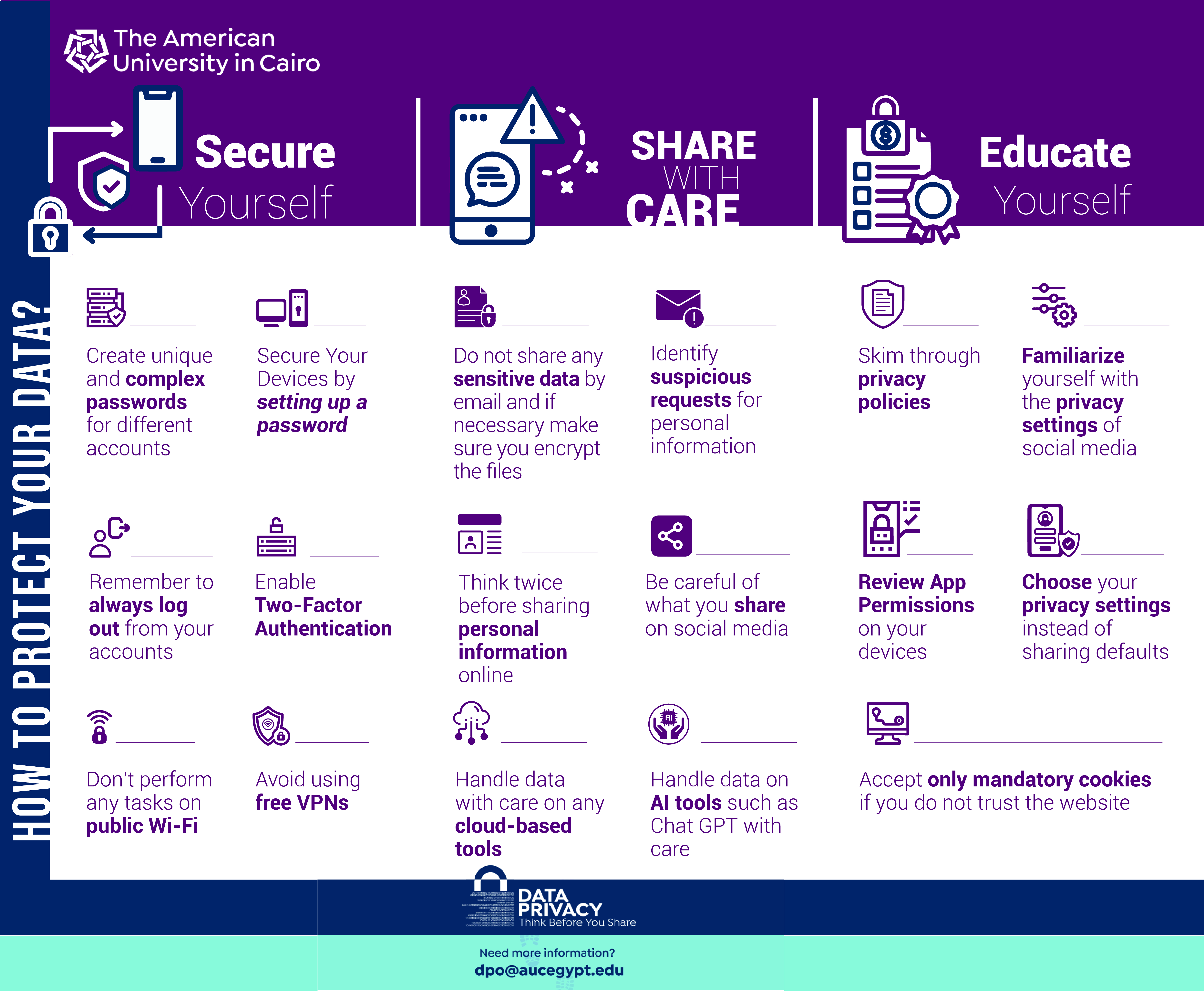 data privacy infographic