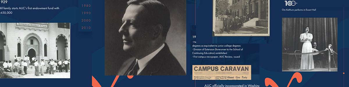 AUC100 Timeline