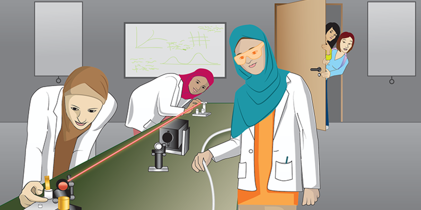 Women in Laboratories