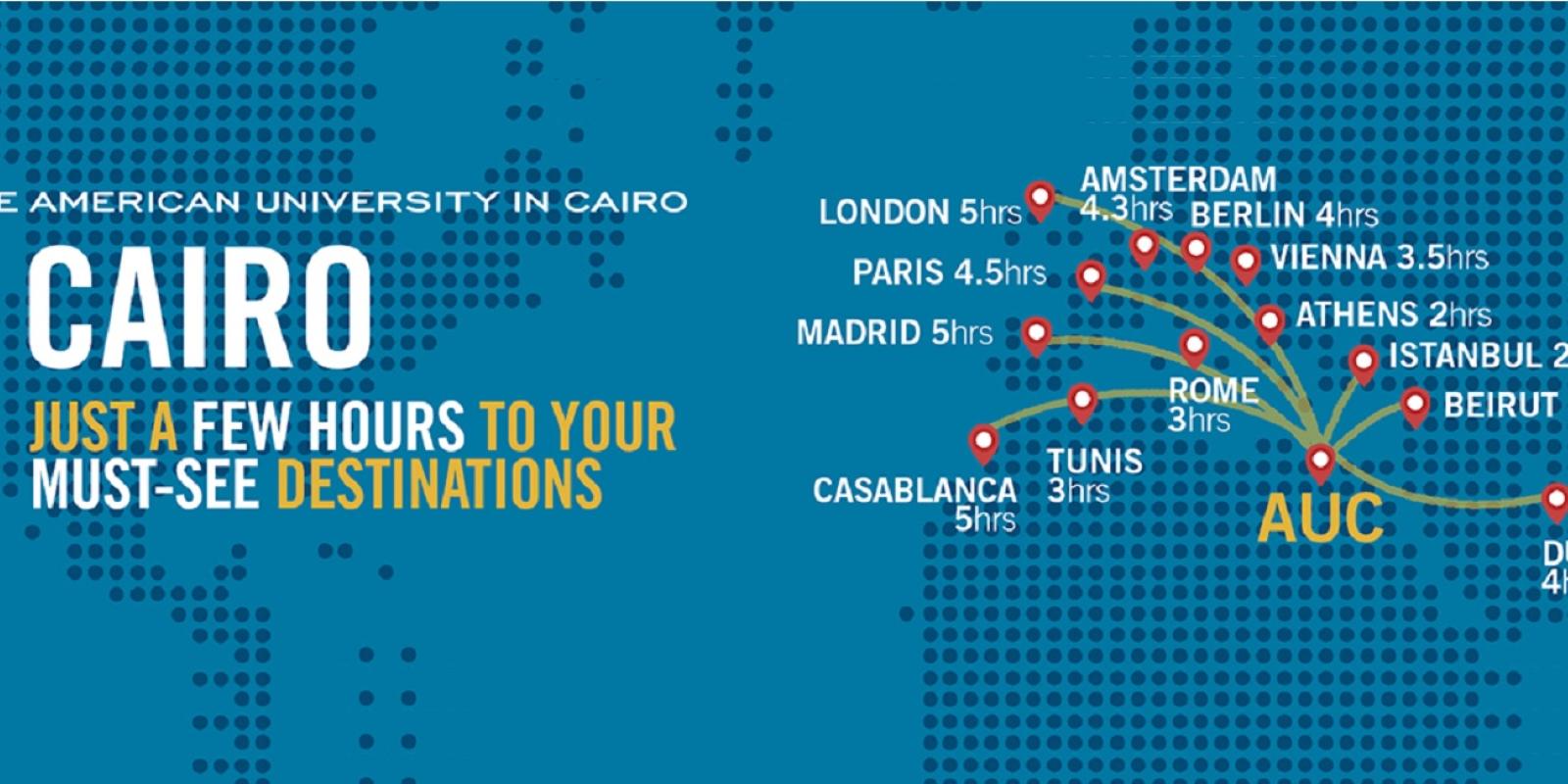distance between cairo and other countries