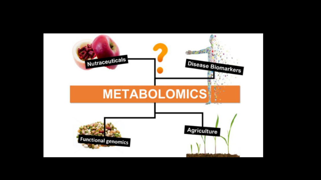 Metabolomics