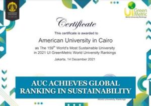 Certificate for GreenMetric University Ranking 2021