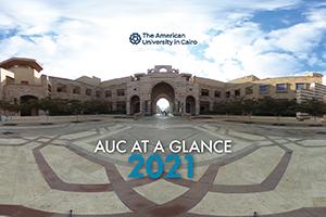 Panoramic view of campus, AUC At A Glance