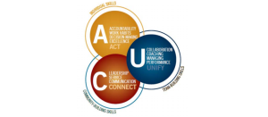 competencies_0.png