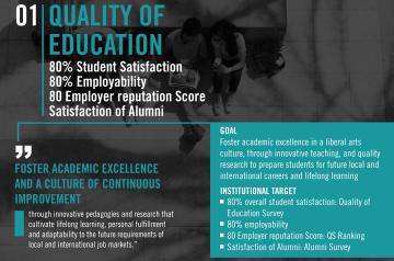 quality-of-education