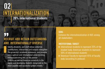 internationalization