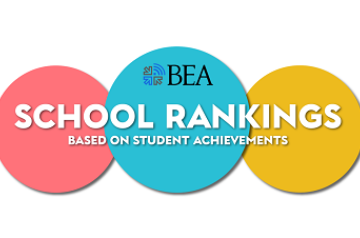 Broadcast Education Association's school rankings based on student achievements