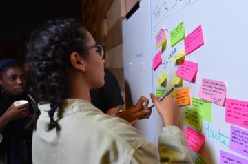CLT Design Thinking